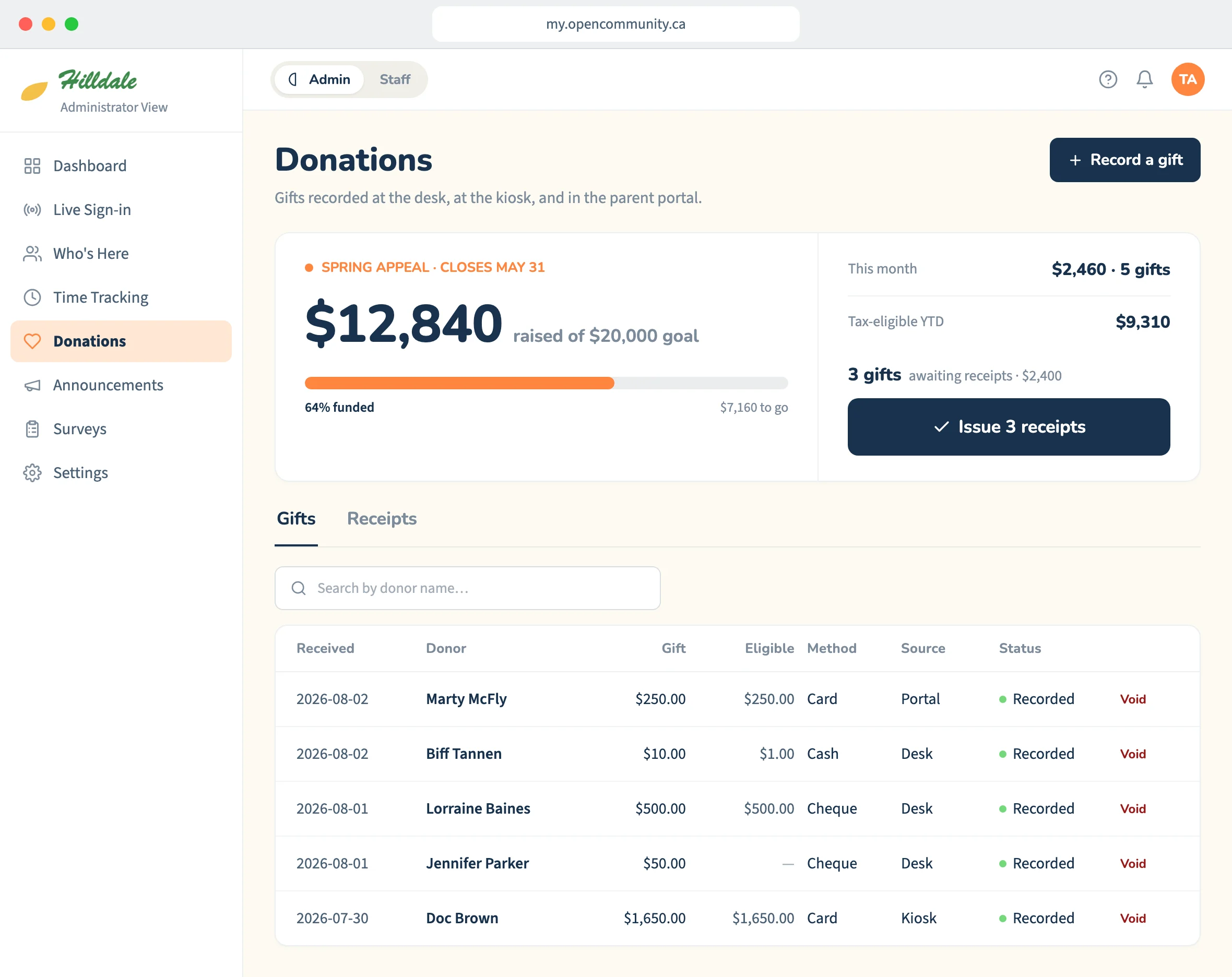 OpenCommunity Donations page: a Spring Appeal fundraising goal, tax-eligible totals, an Issue 3 receipts action, and a table of recorded gifts.